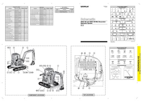 mini excavator hydraulic circuit|mini excavator hydraulic thumb cylinder.